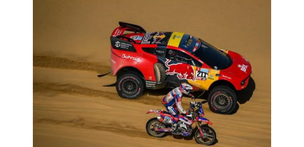 Which group is the fastest in Dakar