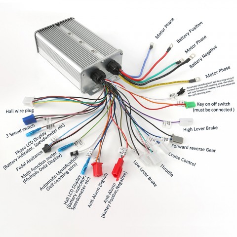 48V 60V 72V 500W-3200W Brushless Motor Controller For Electric Go Kart Scooter