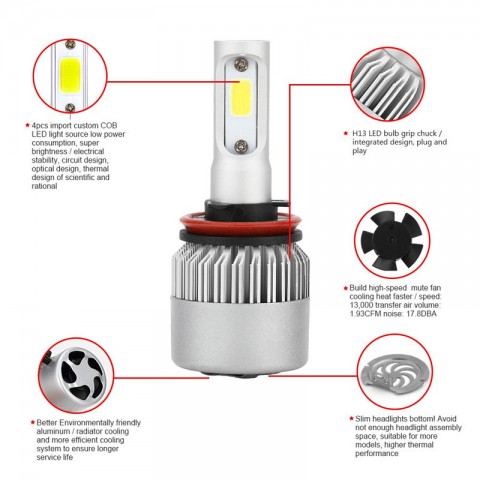 H4 9003 200W 20000LM CREE Car LED Headlight Hi-Low Beam 6000K White